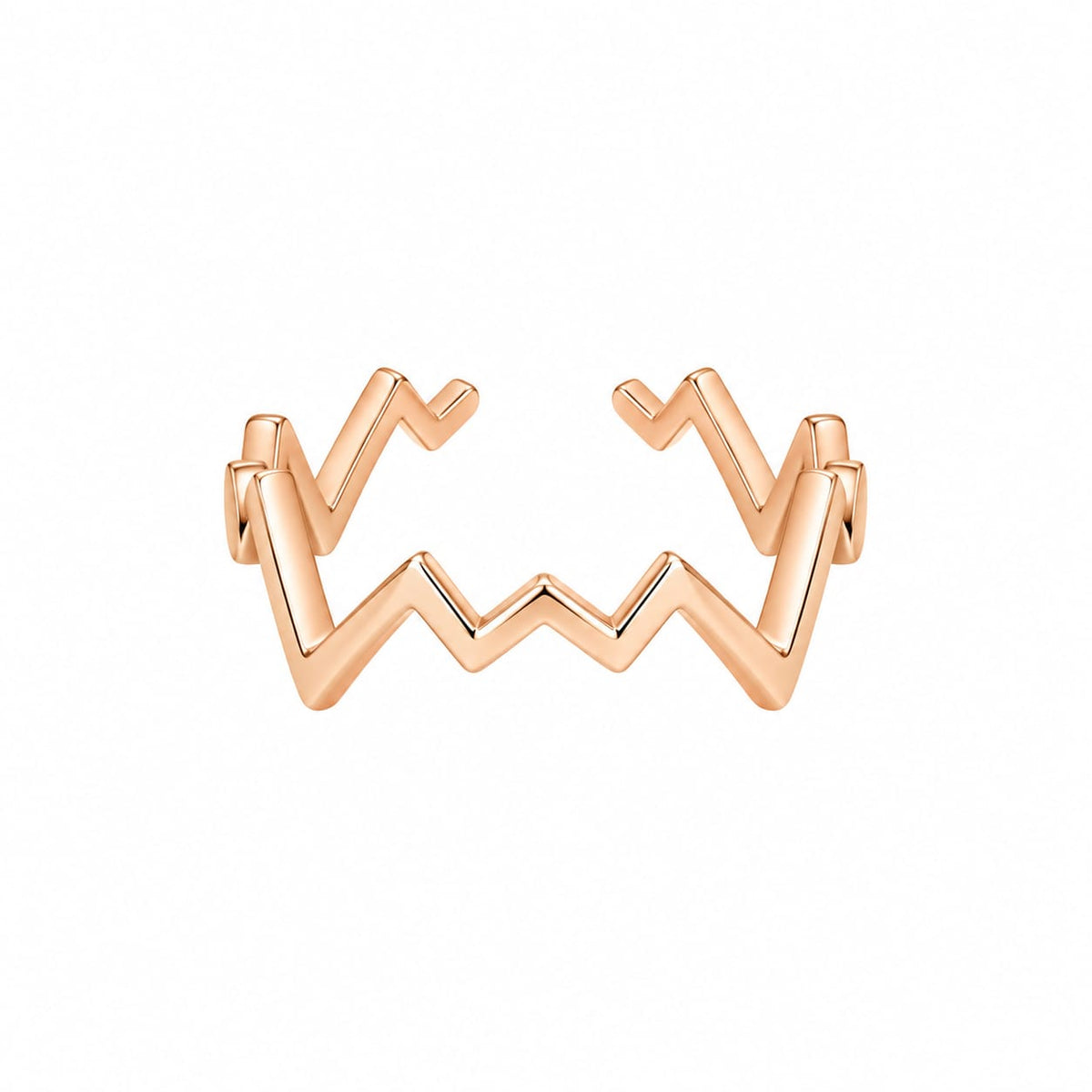 Rose Gold Plated ZigZag Pattern Ring