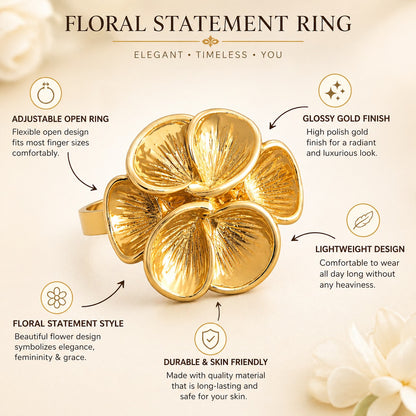 Gold Plated Golden Bloom Ring